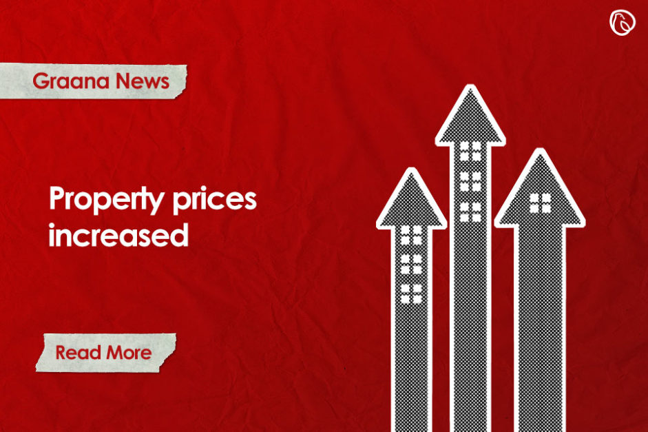 Property prices in Pakistan