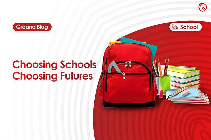 Choosing schools. Choosing futures.