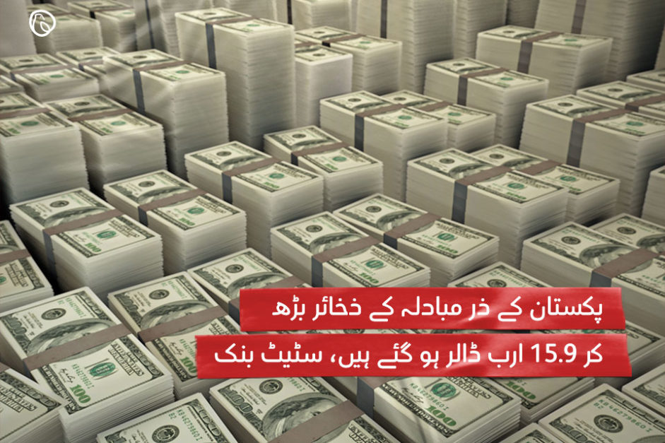 Pakistan foreign reserves increased to 15.9 billion dollar