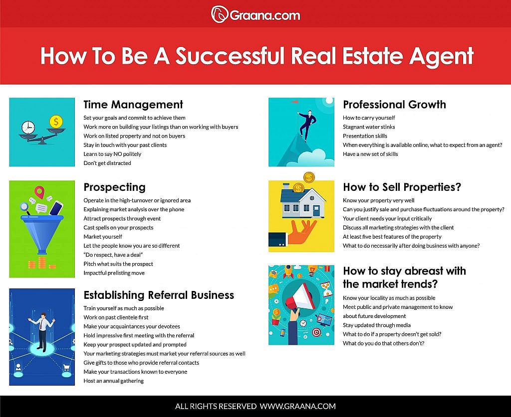 How Do You Approach A Real Estate Agent? How Do You Approach A Real Estate Agent?