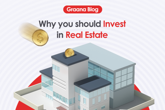 Why you should Invest in Real Estate in 2022?