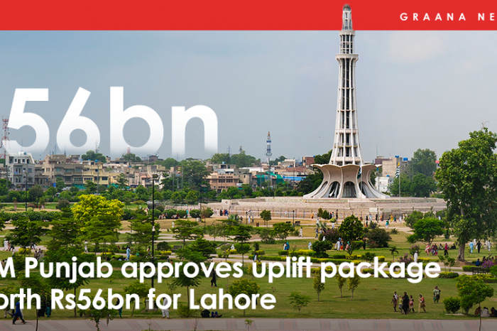CM Punjab approves uplift package worth Rs56bn for Lahore