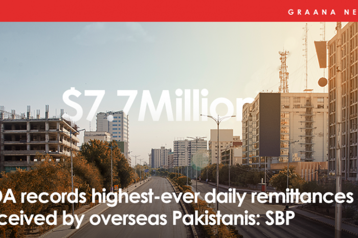 RDA records highest-ever daily remittances received by overseas Pakistanis: SBP