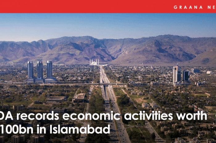 CDA records economic activities worth Rs100bn in Islamabad
