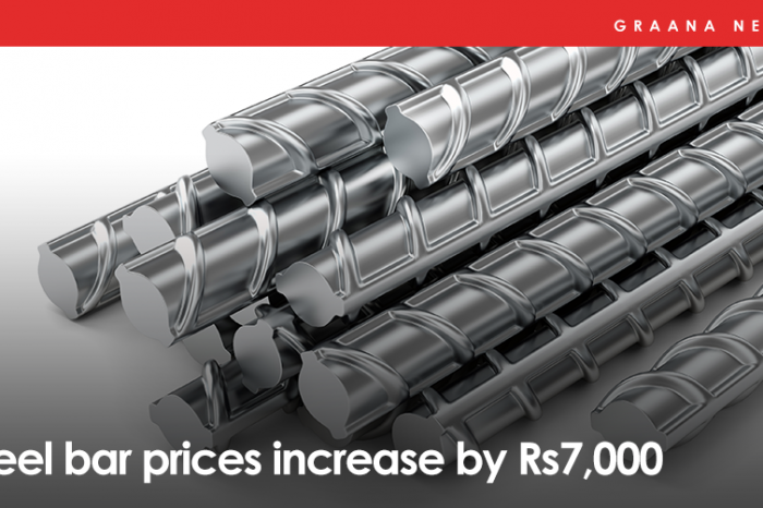 Steel bar prices increase by Rs7,000