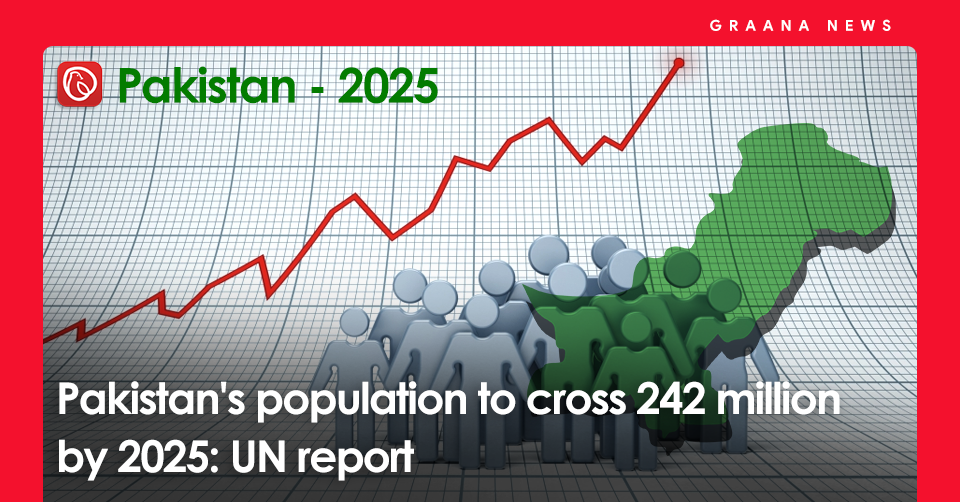 Pakistan’s population to cross 242 million by 2025 UN report