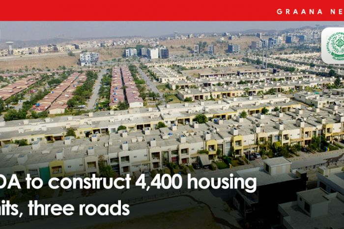 CDA to construct 4,400 housing units, three roads