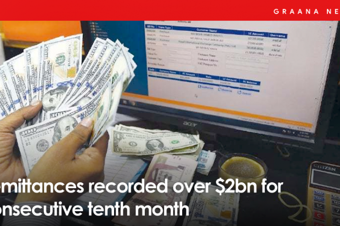 Remittances recorded over $2bn for consecutive tenth month