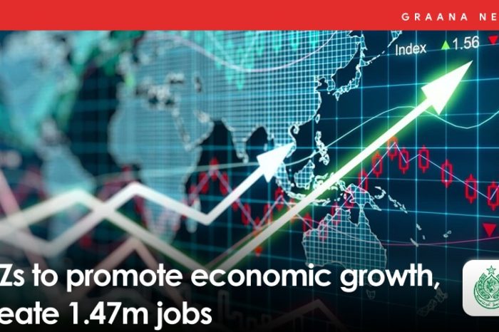 SEZs to promote economic growth, create 1.47m jobs