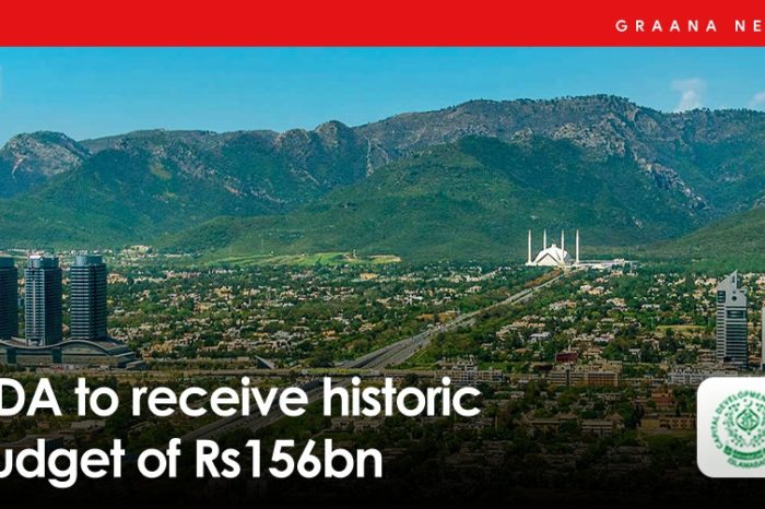 CDA to receive historic budget of Rs156bn