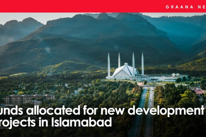 Funds allocated for new development projects in Islamabad