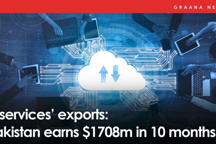 IT services’ exports: Pakistan earns $1708m in 10 months