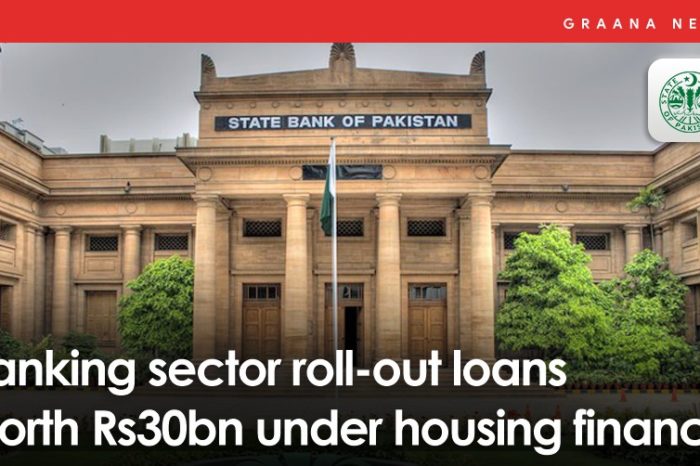 Banking sector roll-out loans worth Rs30bn under housing finance