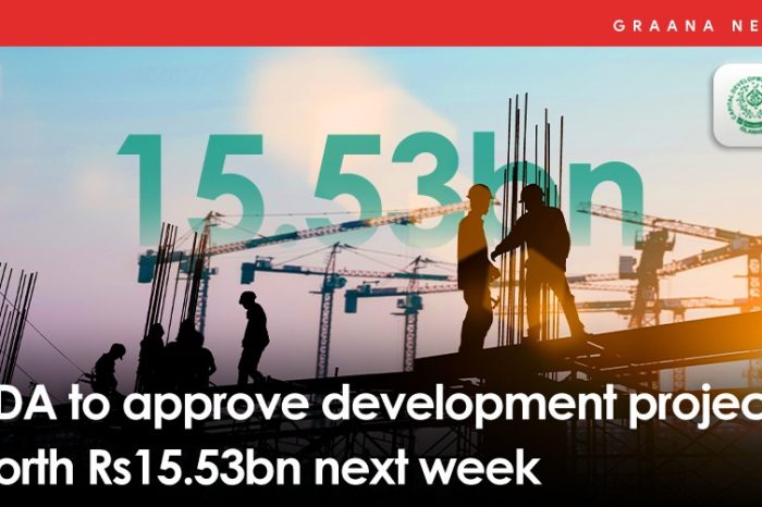 CDA to approve development projects worth Rs15.53bn next week