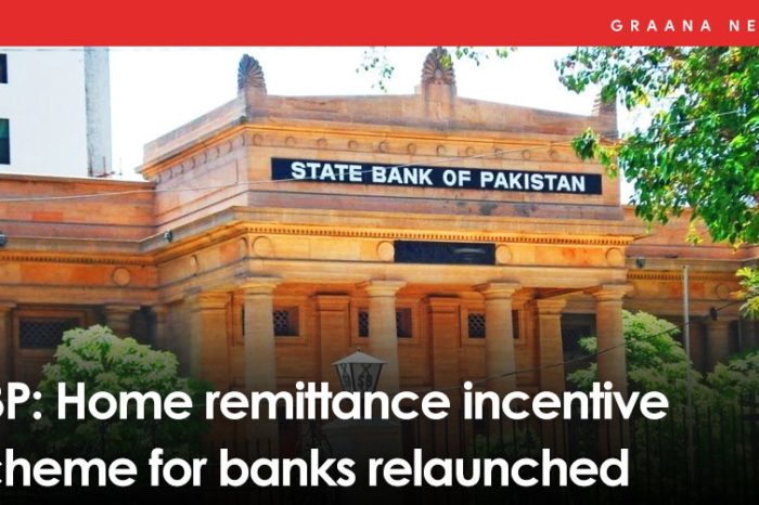SBP: Home remittance incentive scheme for banks relaunched