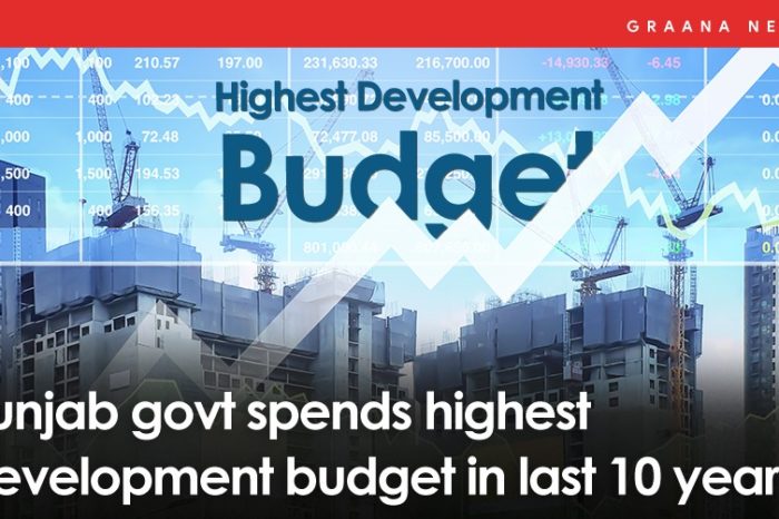 Punjab govt spends highest development budget in last 10 years