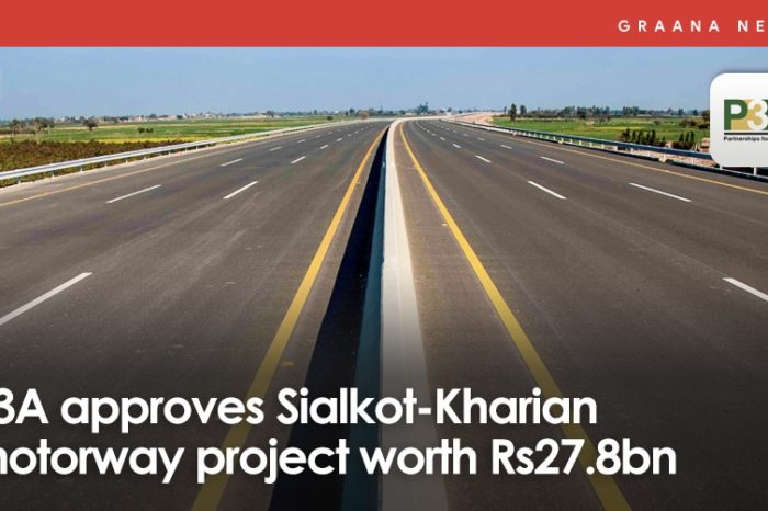 P3A approves Sialkot-Kharian motorway project worth Rs27.8bn