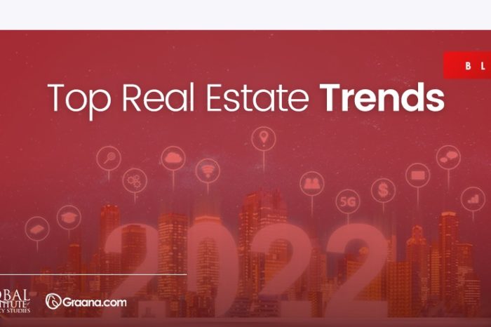 Top Real Estate Trends 2022