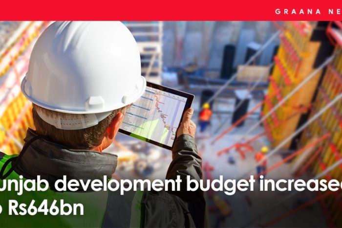 Punjab’s development budget increased to Rs646bn