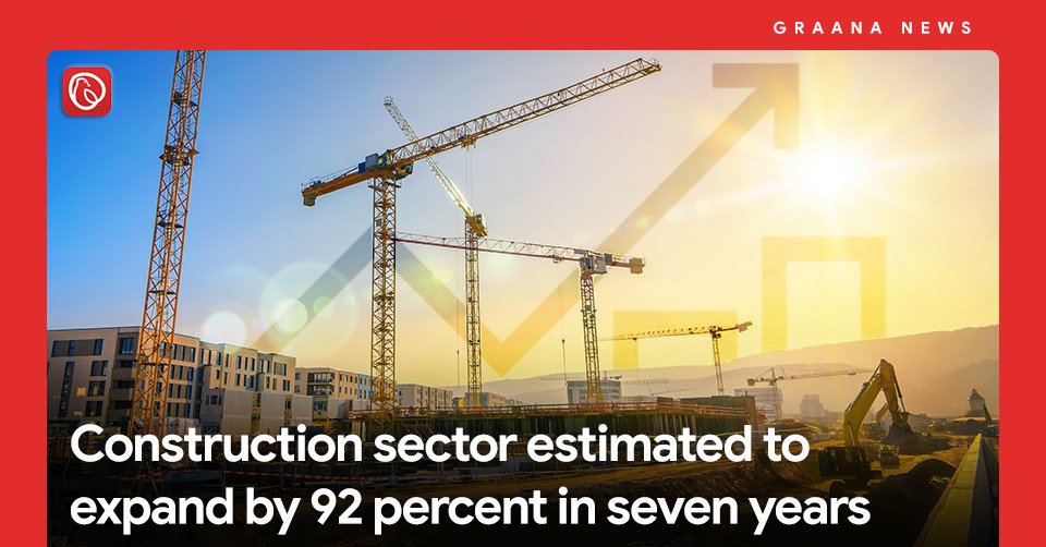 Construction sector estimated to expand by 92 percent in seven years