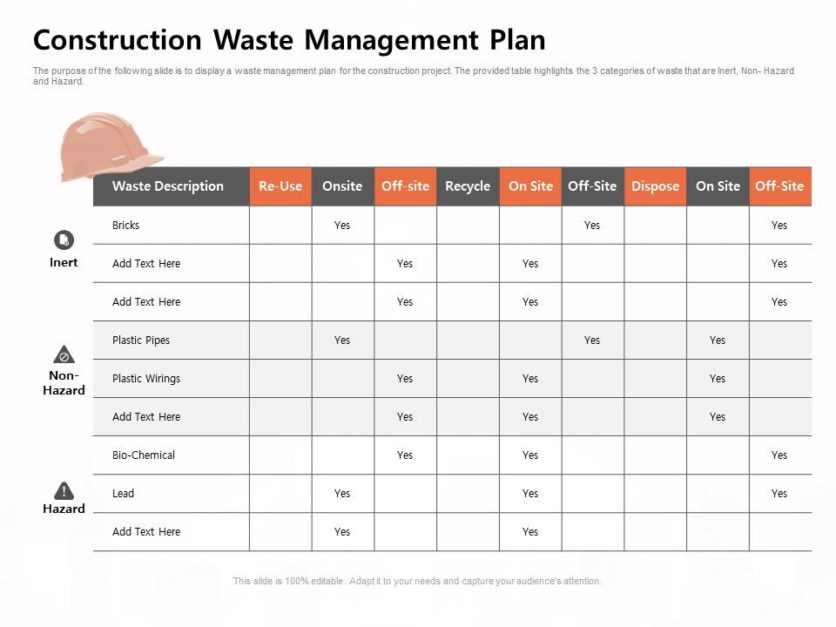 Construction Waste Management Plan Template