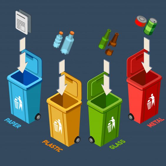 An illustration of recyclable and non-recyclable materials 
