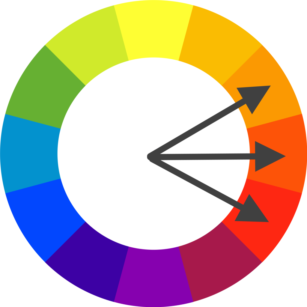 Analogous schemes consist of adjacent colors.