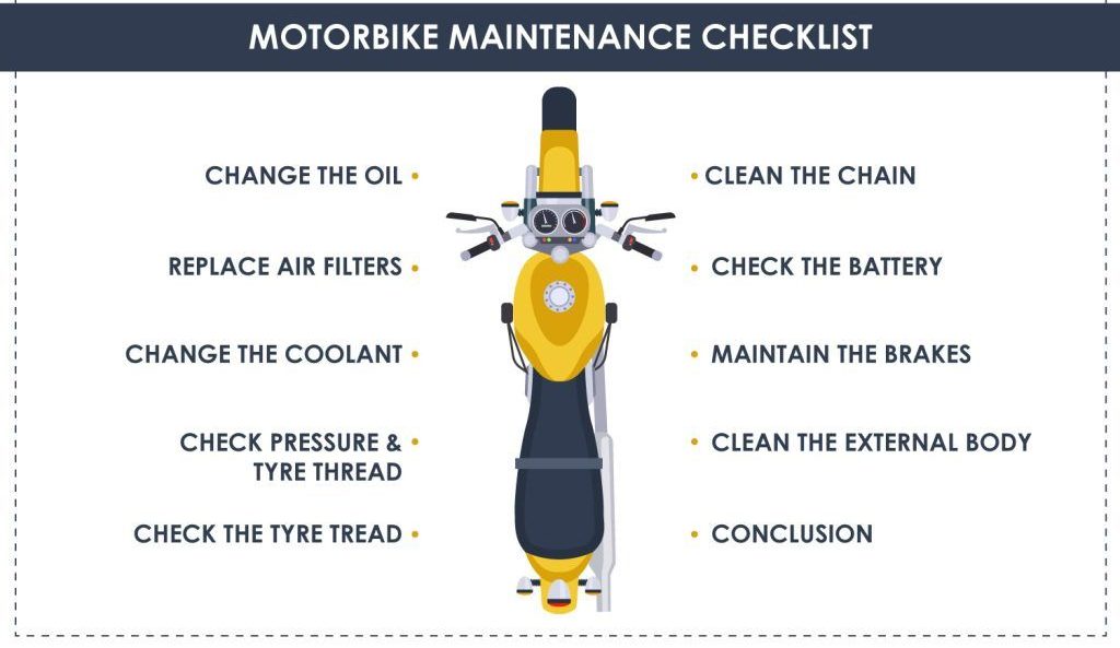 Motorbike maintenance checklist 