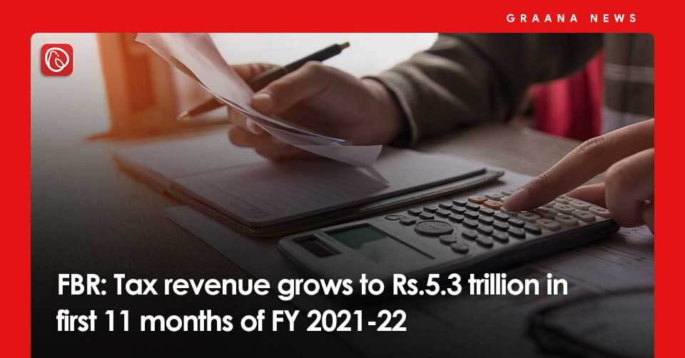 FBR: Tax revenue grows to Rs.5.3 trillion in first 11 months of FY 2021-22. For more news, visit Graana.com.