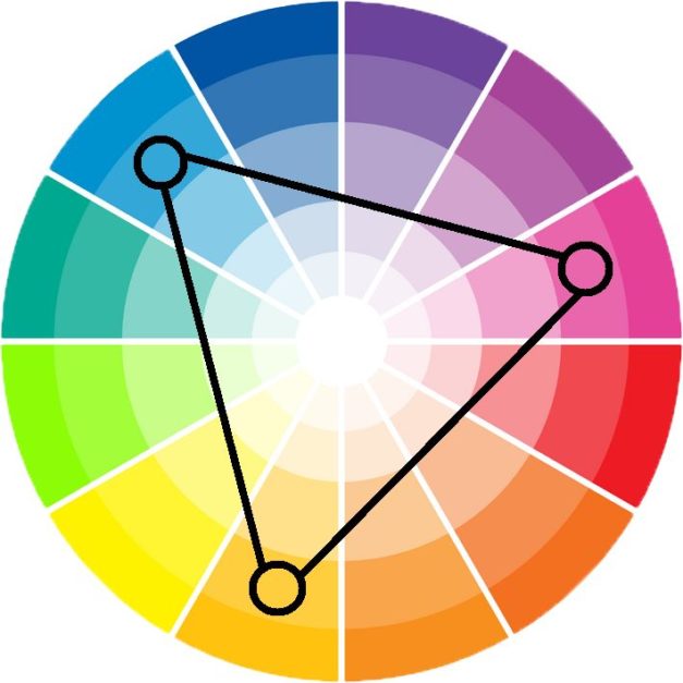 Triadic color schemes use three equally spaced colors.