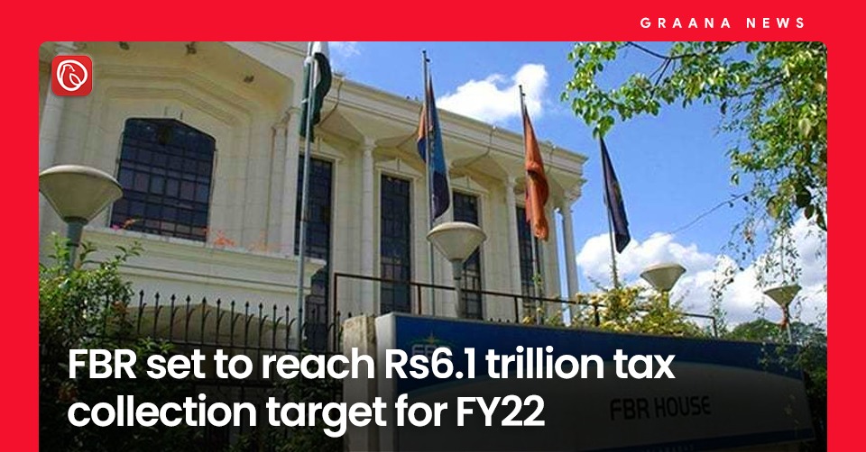 FBR set to reach Rs6.1 trillion tax collection target for FY22.