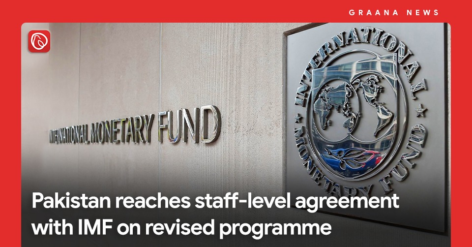 Pakistan reaches staff-level agreement with IMF on revised programme. For more information, visit Graana News.