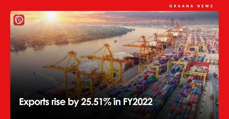 Exports rise by 25.51% in FY2022. For more information, visit Graana News.