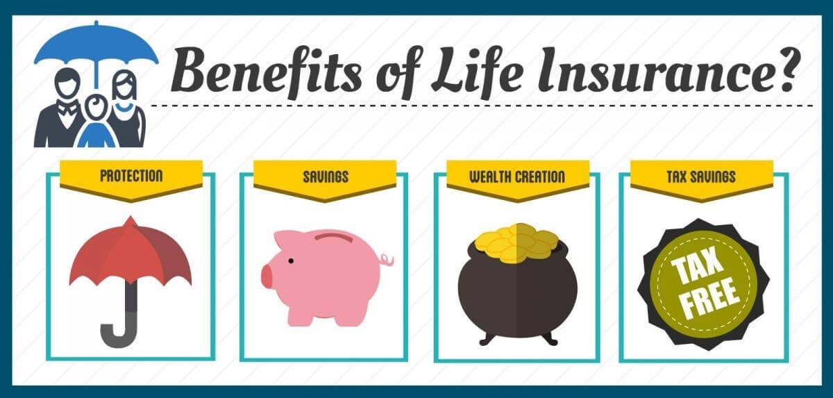 benefits-of-life-insurance