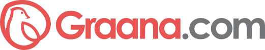 Graana.com